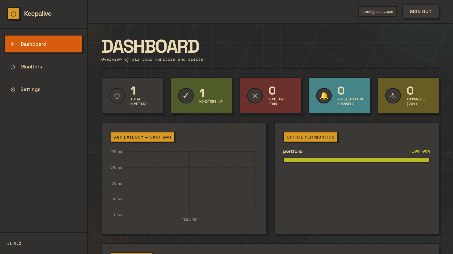 Uptime Monitor interface